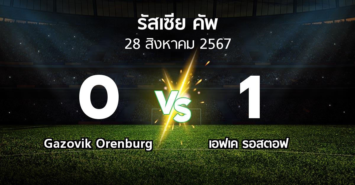 ผลบอล : Gazovik Orenburg vs เอฟเค รอสตอฟ (รัสเซีย-คัพ 2024-2025)