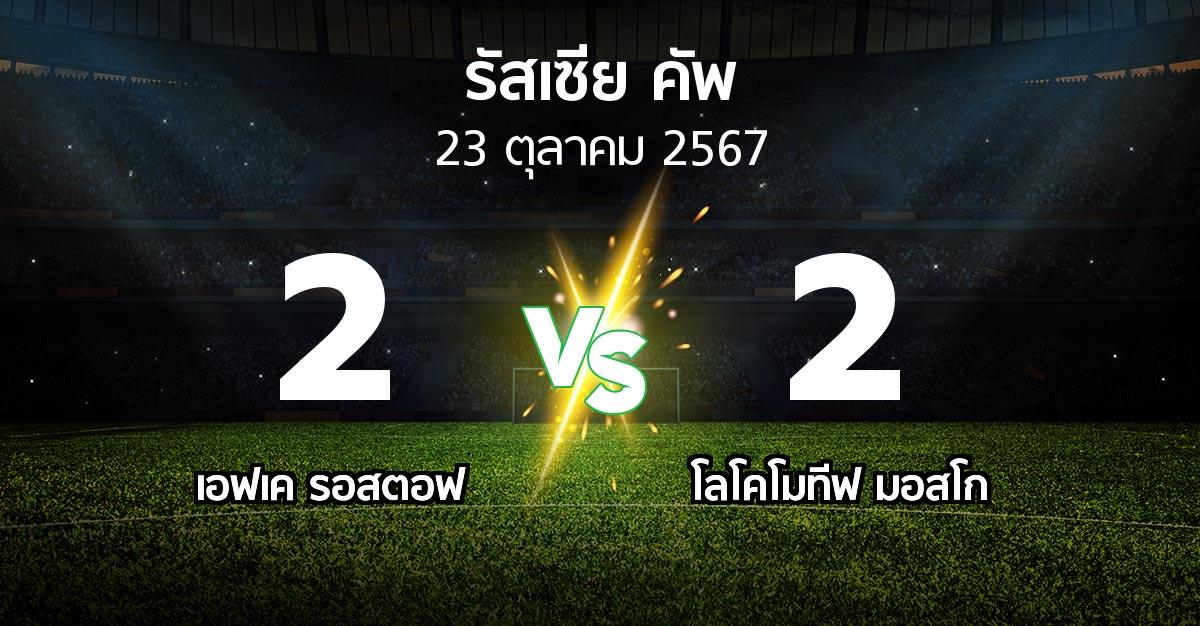 ผลบอล : เอฟเค รอสตอฟ vs โลโคโมทีฟ มอสโก (รัสเซีย-คัพ 2024-2025)