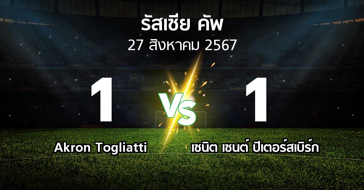 ผลบอล : Akron Togliatti vs เซนิต เซนต์ ปีเตอร์สเบิร์ก (รัสเซีย-คัพ 2024-2025)