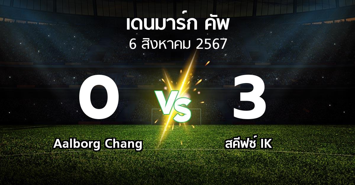 ผลบอล : Aalborg Chang vs สคีฟซ์ IK (เดนมาร์ก-คัพ 2024-2025)