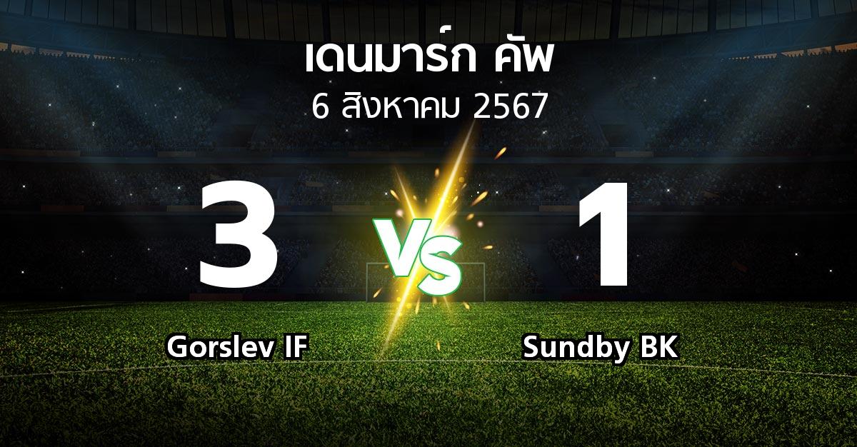 ผลบอล : Gorslev IF vs Sundby BK (เดนมาร์ก-คัพ 2024-2025)