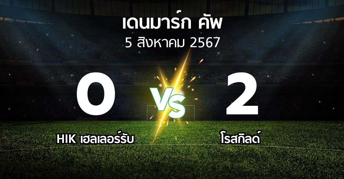 ผลบอล : HIK เฮลเลอร์รับ vs โรสกิลด์ (เดนมาร์ก-คัพ 2024-2025)