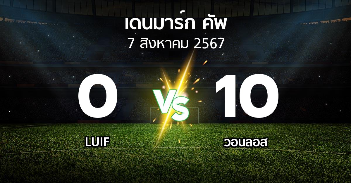 ผลบอล : LUIF vs วอนลอส (เดนมาร์ก-คัพ 2024-2025)