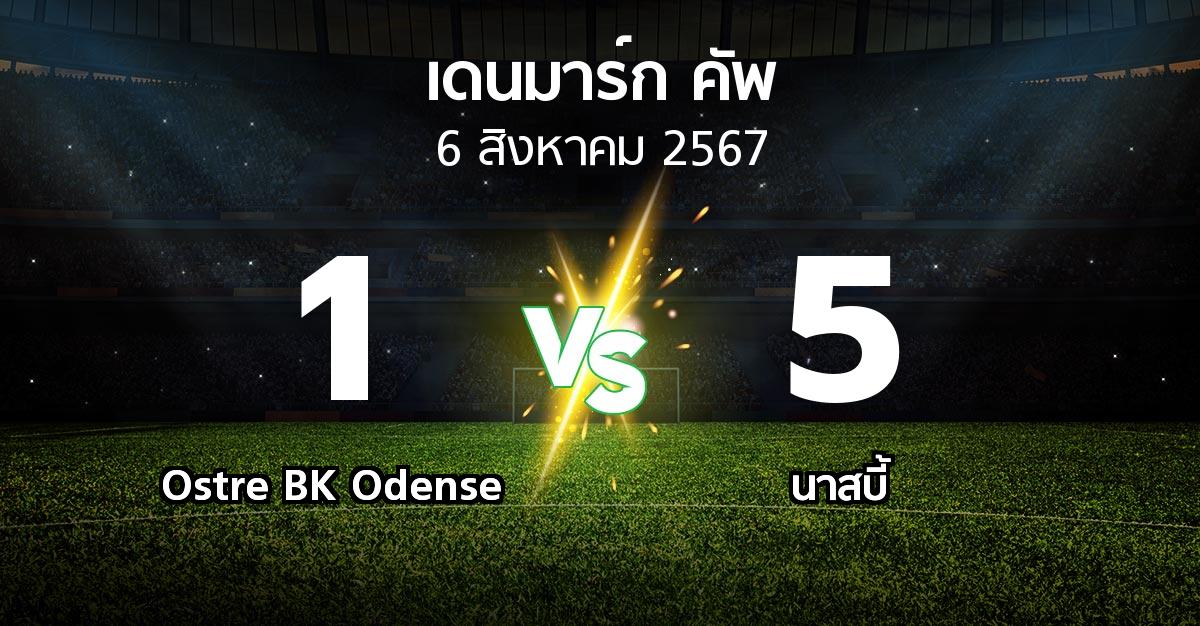 ผลบอล : Ostre BK Odense vs นาสบี้ (เดนมาร์ก-คัพ 2024-2025)