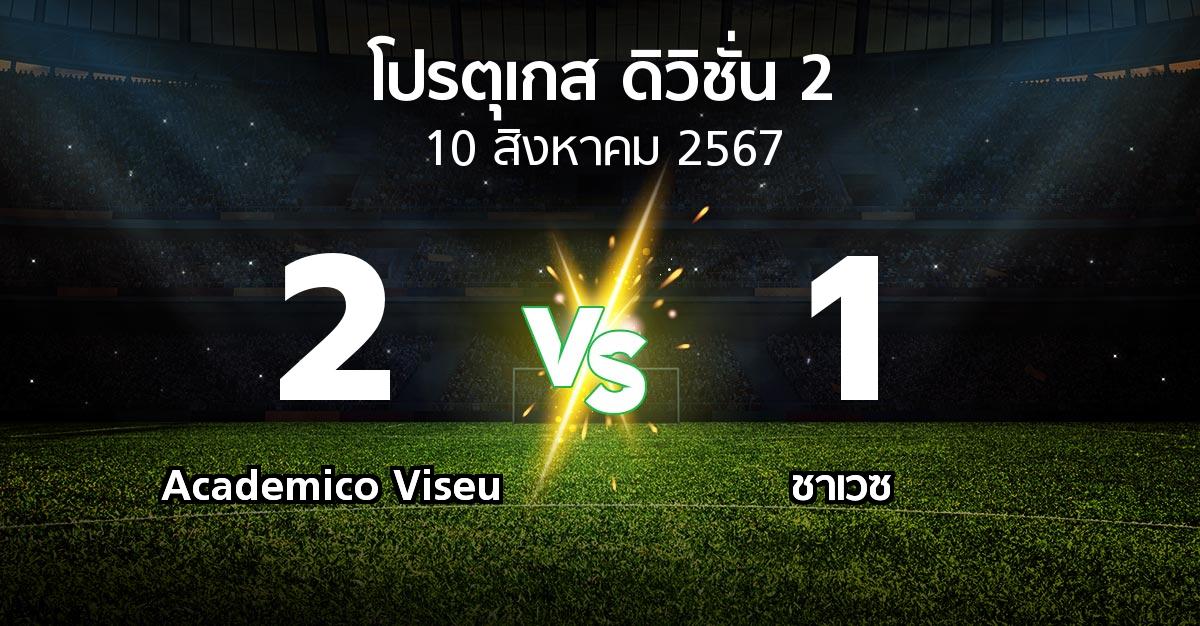 ผลบอล : Academico Viseu vs ชาเวซ (โปรตุเกส-ดิวิชั่น-2 2024-2025)