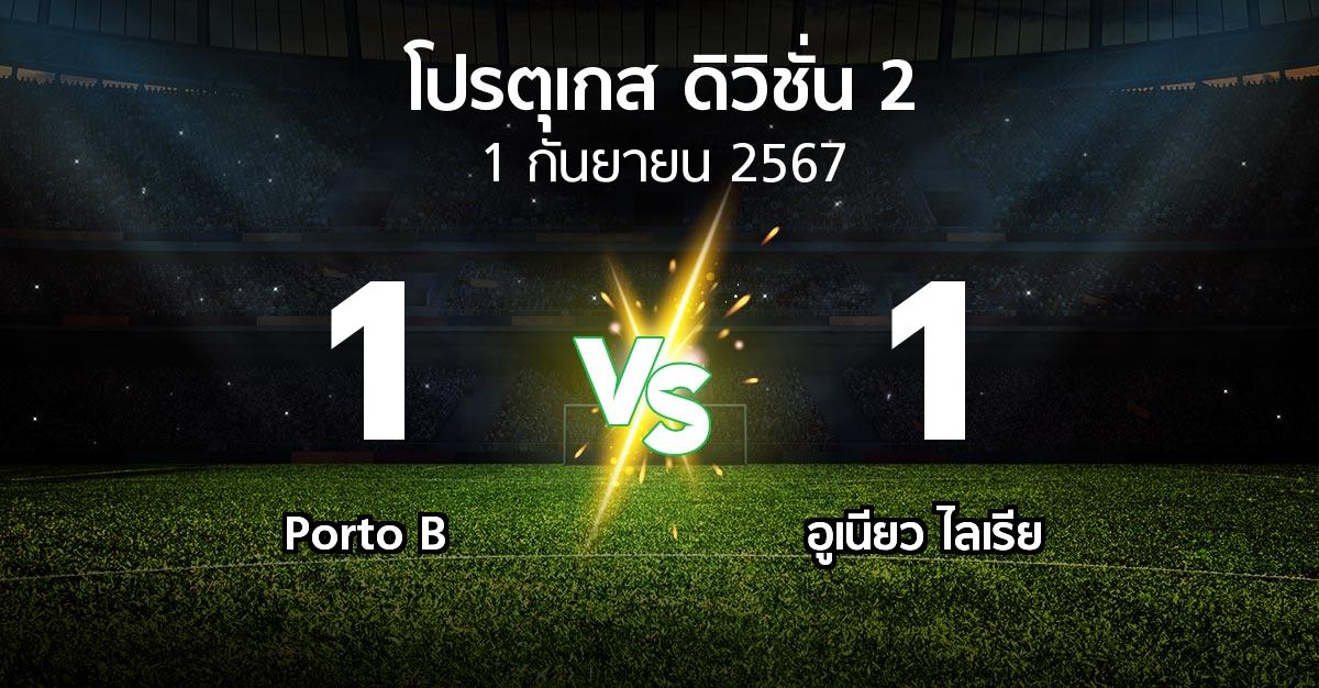 ผลบอล : Porto B vs อูเนียว ไลเรีย (โปรตุเกส-ดิวิชั่น-2 2024-2025)