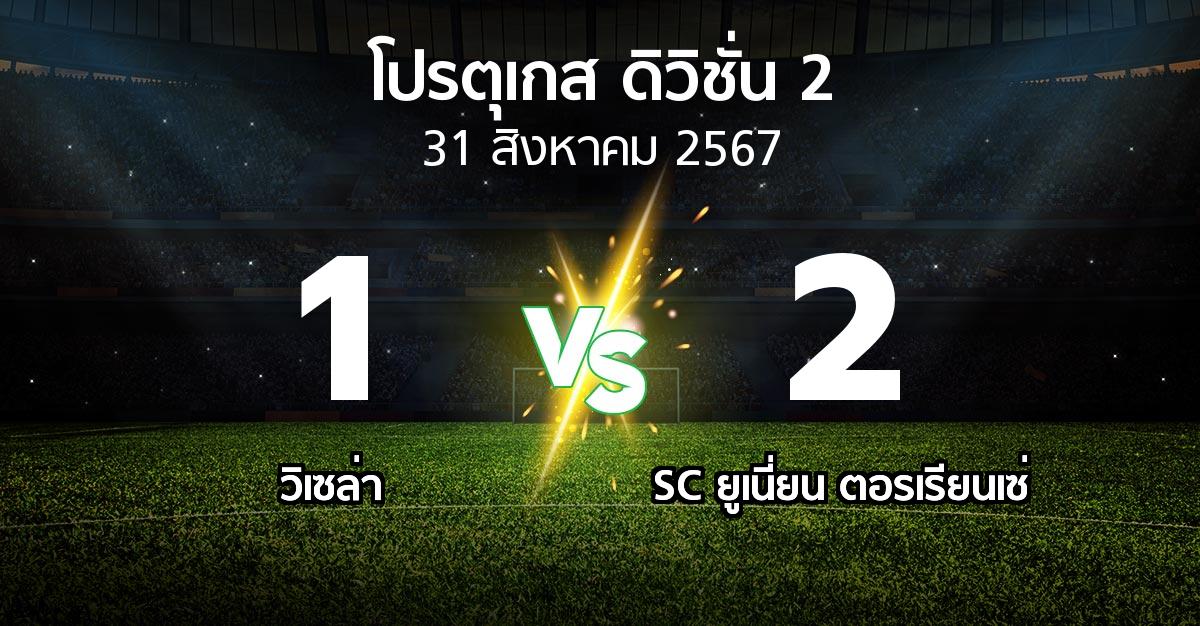 ผลบอล : วิเซล่า vs SC ยูเนี่ยน ตอรเรียนเซ่ (โปรตุเกส-ดิวิชั่น-2 2024-2025)