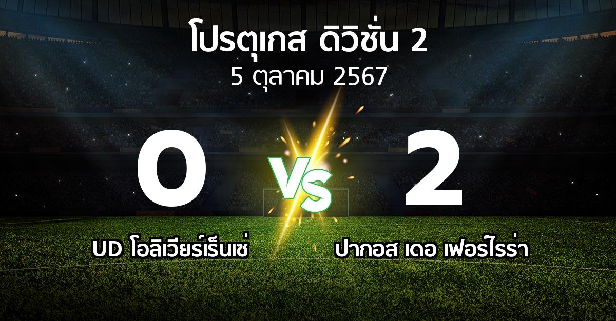 ผลบอล : UD โอลิเวียร์เร็นเซ่ vs ปากอส (โปรตุเกส-ดิวิชั่น-2 2024-2025)