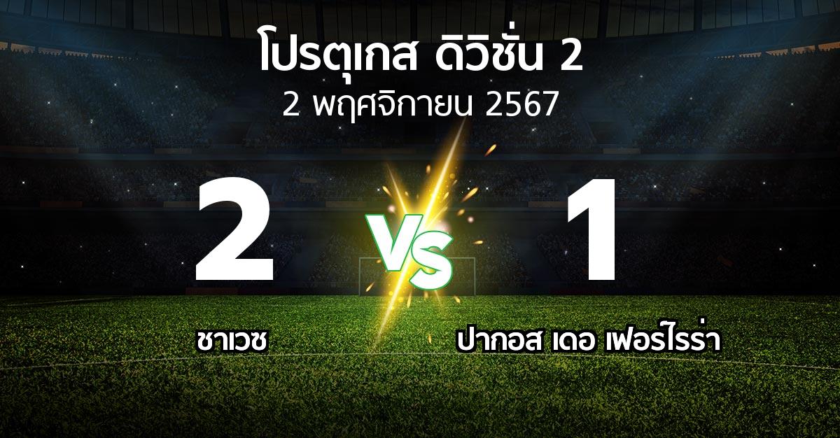 ผลบอล : ชาเวซ vs ปากอส (โปรตุเกส-ดิวิชั่น-2 2024-2025)