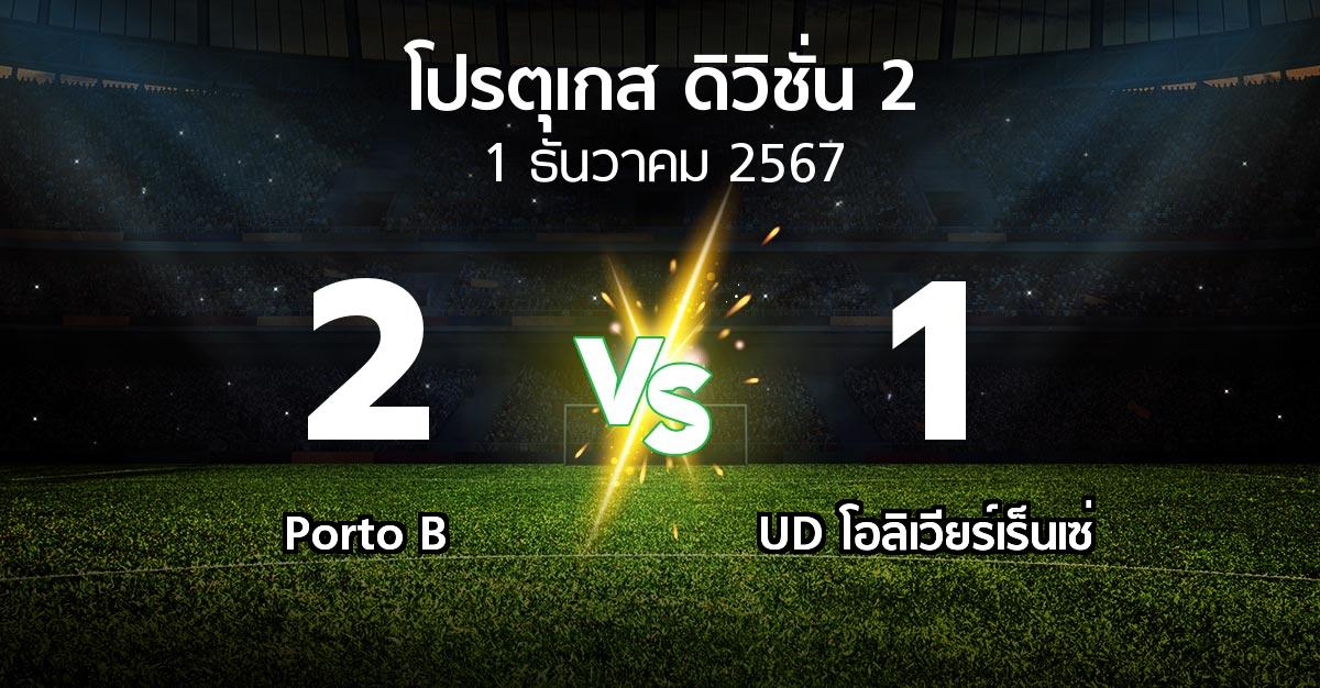 ผลบอล : Porto B vs UD โอลิเวียร์เร็นเซ่ (โปรตุเกส-ดิวิชั่น-2 2024-2025)