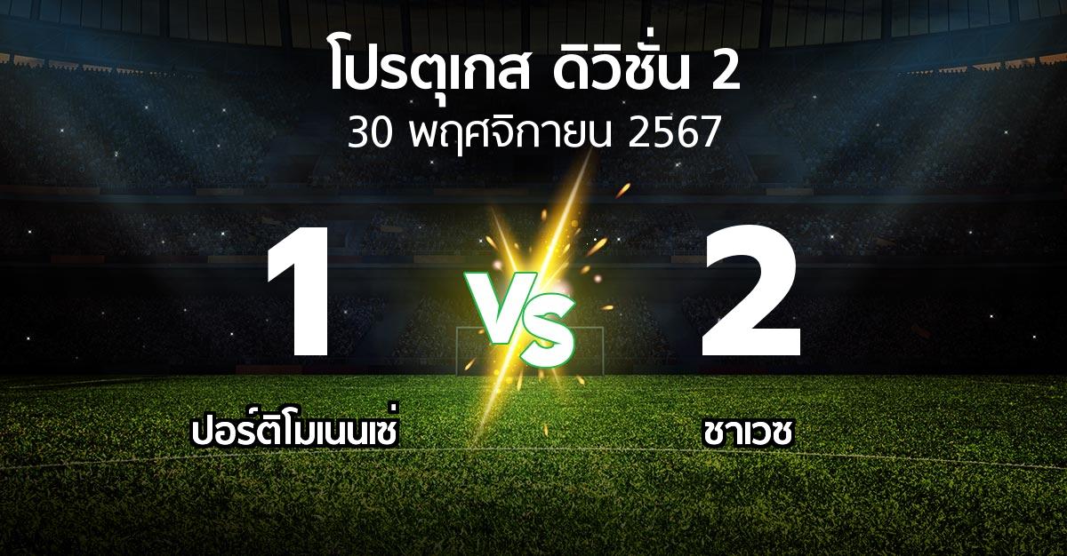 ผลบอล : ปอร์ติโมเนนเซ่ vs ชาเวซ (โปรตุเกส-ดิวิชั่น-2 2024-2025)