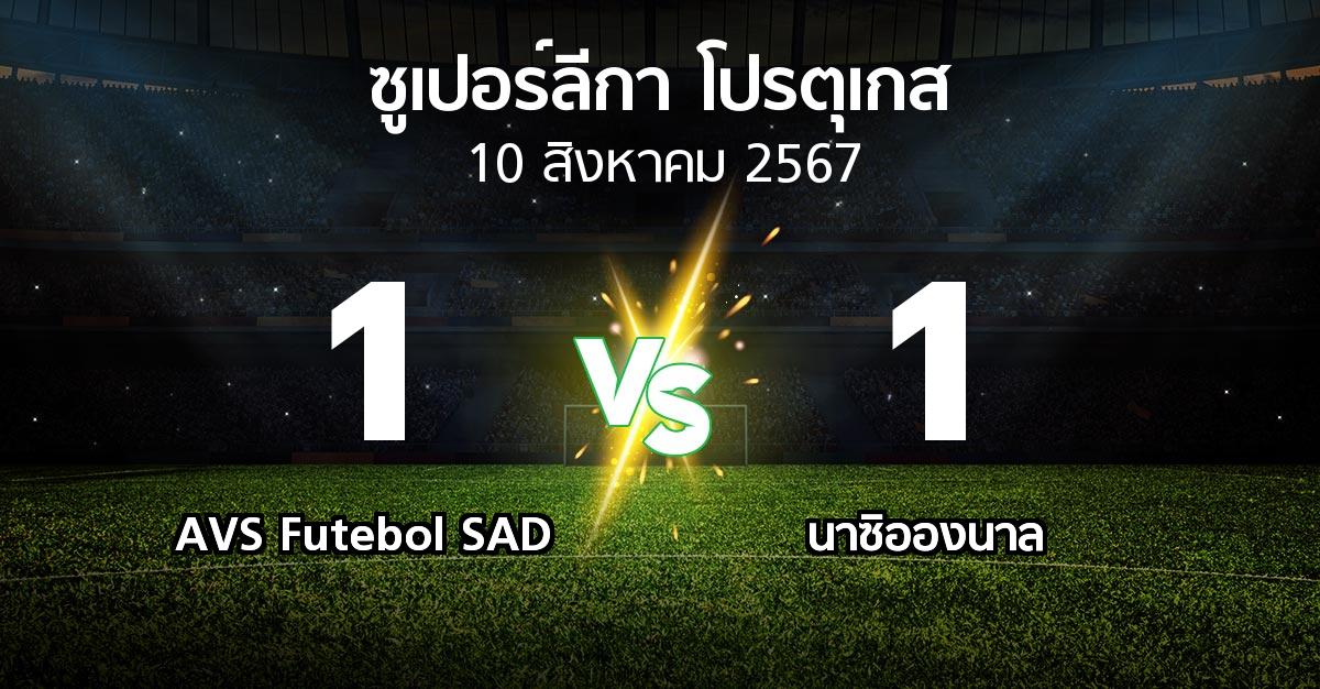 ผลบอล : AVS Futebol SAD vs นาซิอองนาล (ซูเปอร์ลีกา-โปรตุเกส 2024-2025)