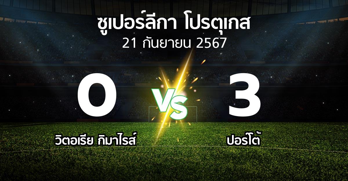 ผลบอล : วิตอเรียกิมาไรส์ vs ปอร์โต้ (ซูเปอร์ลีกา-โปรตุเกส 2024-2025)