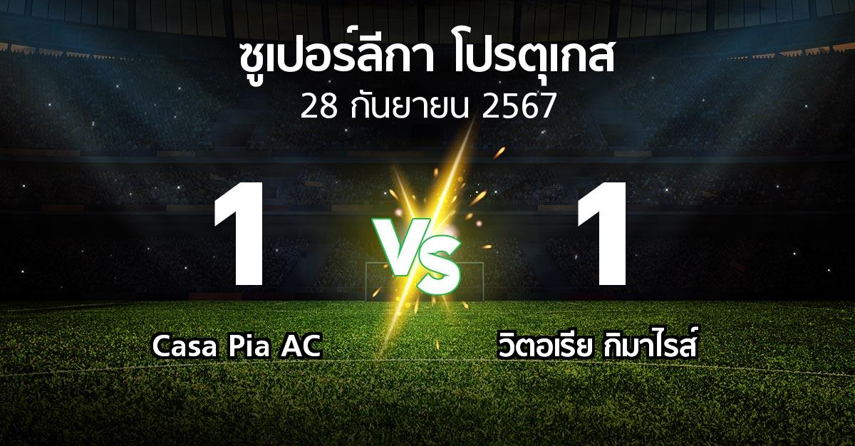 ผลบอล : Casa Pia AC vs วิตอเรียกิมาไรส์ (ซูเปอร์ลีกา-โปรตุเกส 2024-2025)