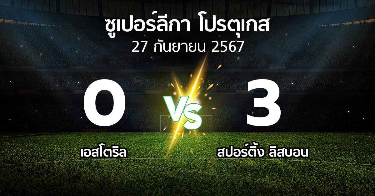 ผลบอล : เอสโตริล vs สปอร์ติ้ง ลิสบอน (ซูเปอร์ลีกา-โปรตุเกส 2024-2025)