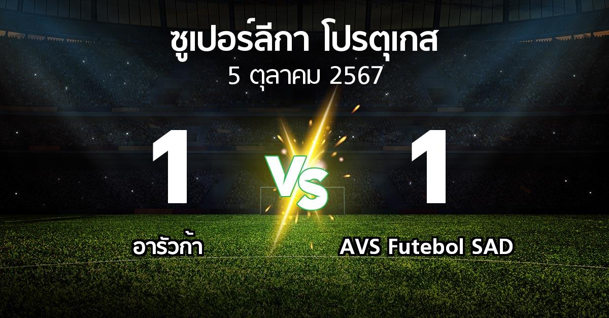 ผลบอล : อารัวก้า vs AVS Futebol SAD (ซูเปอร์ลีกา-โปรตุเกส 2024-2025)