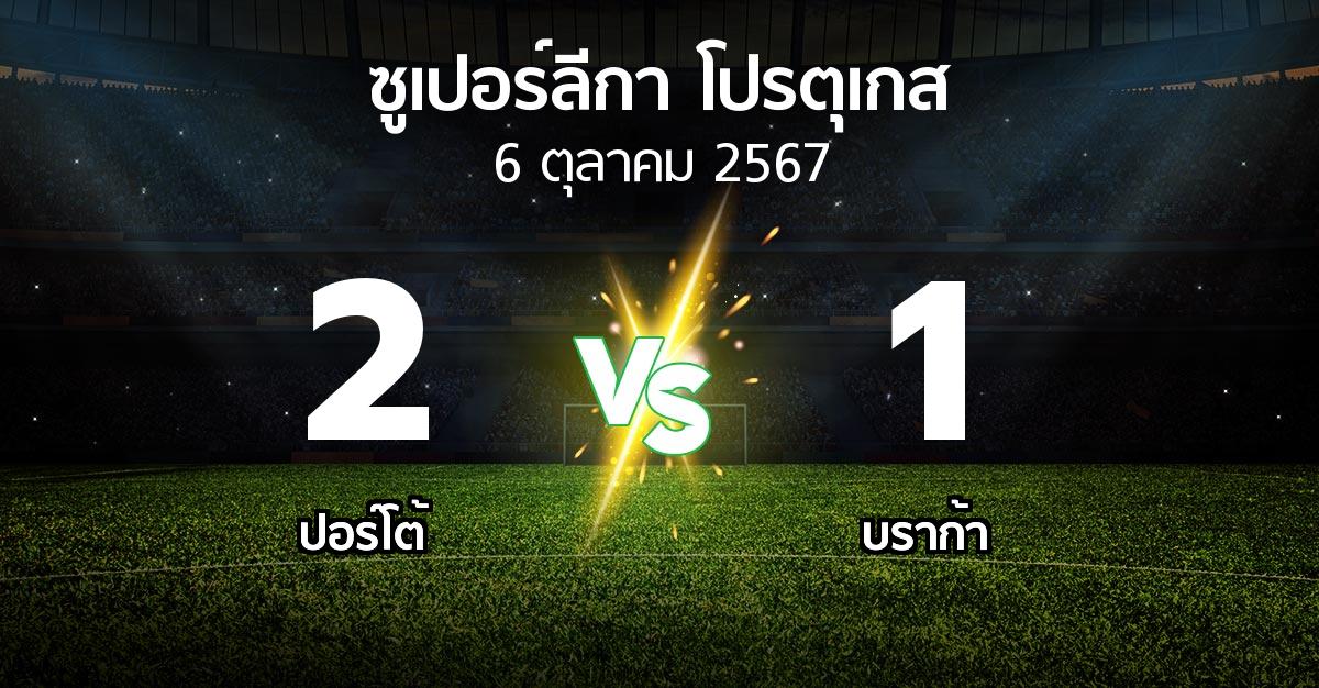 ผลบอล : ปอร์โต้ vs บราก้า (ซูเปอร์ลีกา-โปรตุเกส 2024-2025)