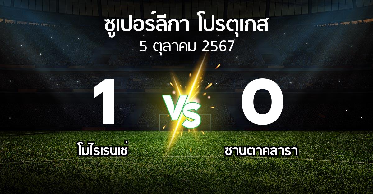 ผลบอล : โมไรเรนเซ่ vs ซานตาคลารา (ซูเปอร์ลีกา-โปรตุเกส 2024-2025)