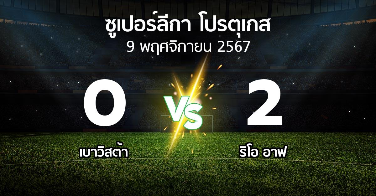 ผลบอล : เบาวิสต้า vs ริโอ อาฟ (ซูเปอร์ลีกา-โปรตุเกส 2024-2025)