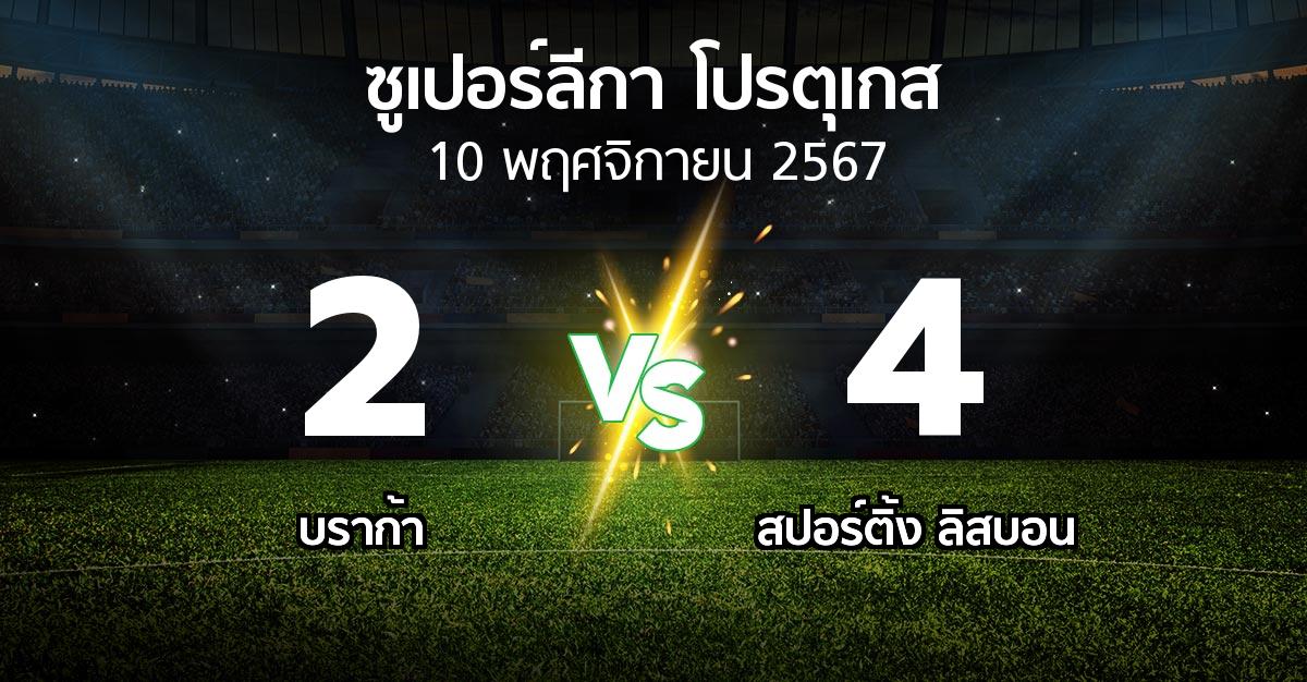 ผลบอล : บราก้า vs สปอร์ติ้ง ลิสบอน (ซูเปอร์ลีกา-โปรตุเกส 2024-2025)