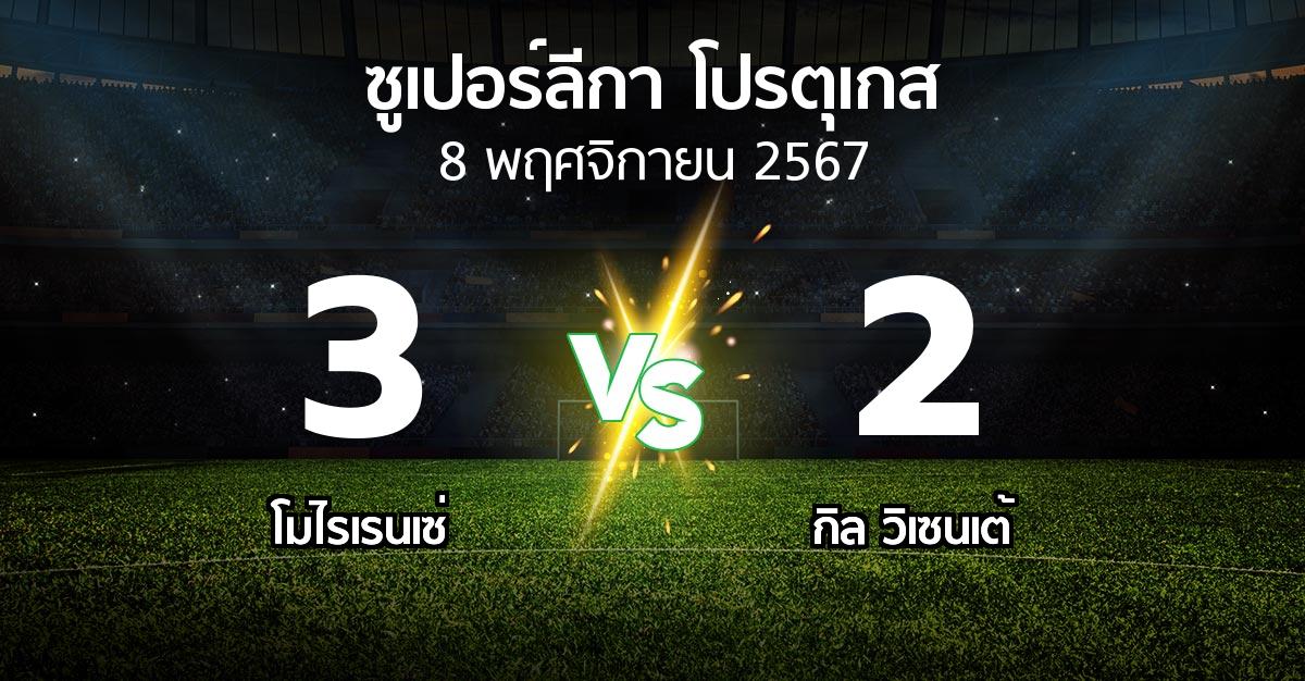 ผลบอล : โมไรเรนเซ่ vs กิล วิเซนเต้ (ซูเปอร์ลีกา-โปรตุเกส 2024-2025)