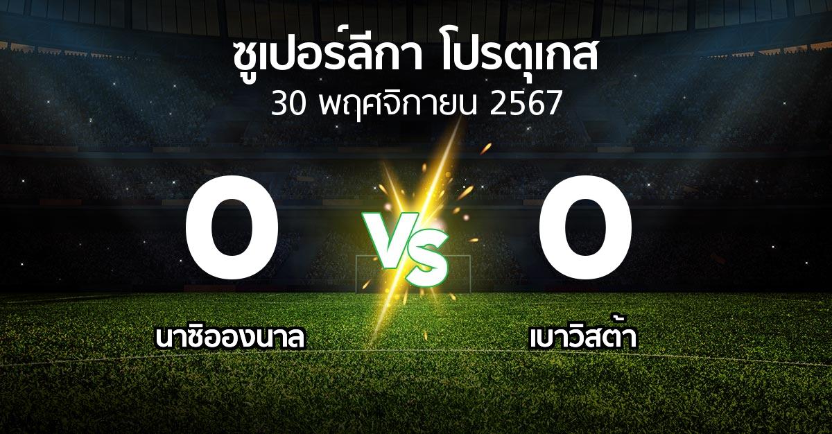 ผลบอล : นาซิอองนาล vs เบาวิสต้า (ซูเปอร์ลีกา-โปรตุเกส 2024-2025)