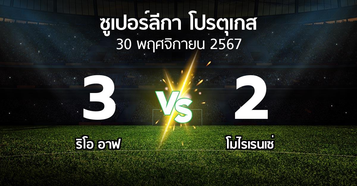 ผลบอล : ริโอ อาฟ vs โมไรเรนเซ่ (ซูเปอร์ลีกา-โปรตุเกส 2024-2025)