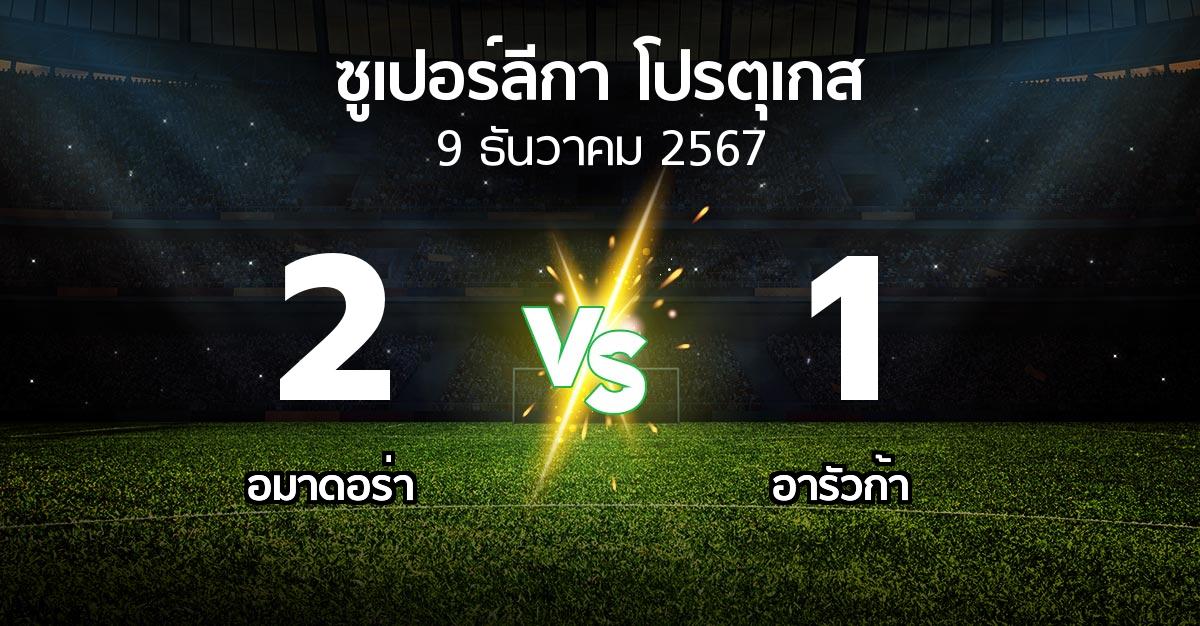 ผลบอล : อมาดอร่า vs อารัวก้า (ซูเปอร์ลีกา-โปรตุเกส 2024-2025)