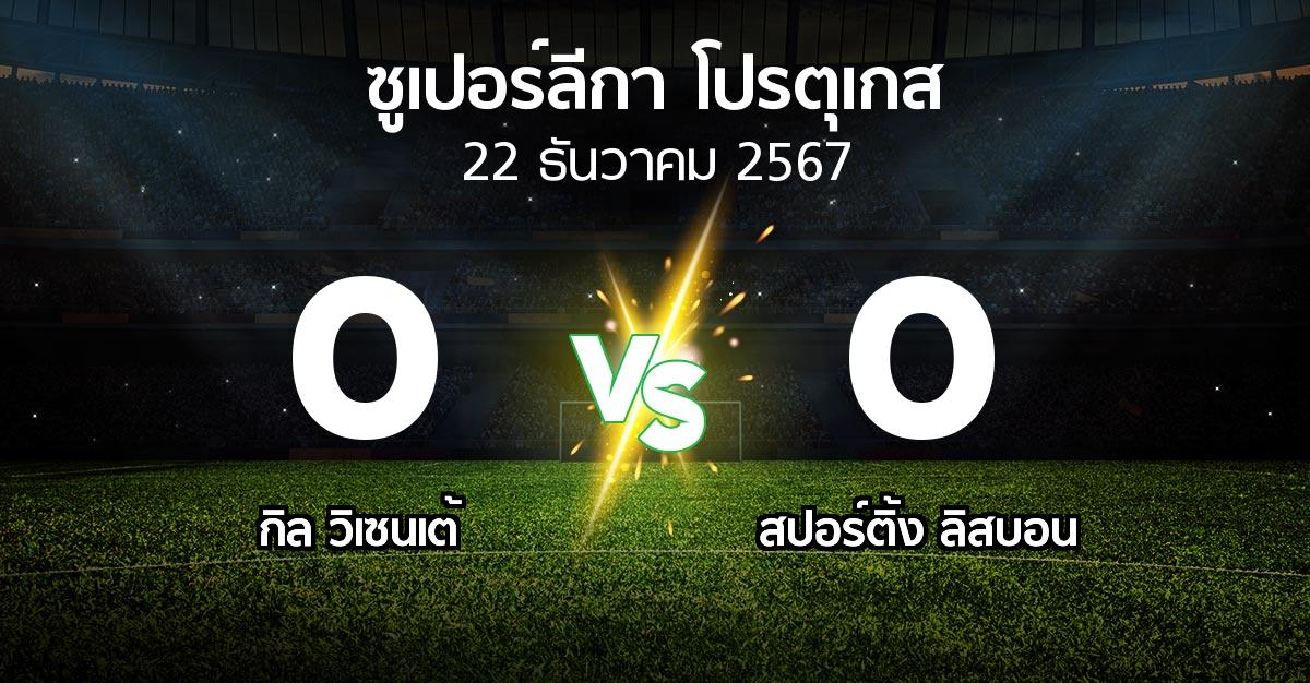 ผลบอล : กิล วิเซนเต้ vs สปอร์ติ้ง ลิสบอน (ซูเปอร์ลีกา-โปรตุเกส 2024-2025)