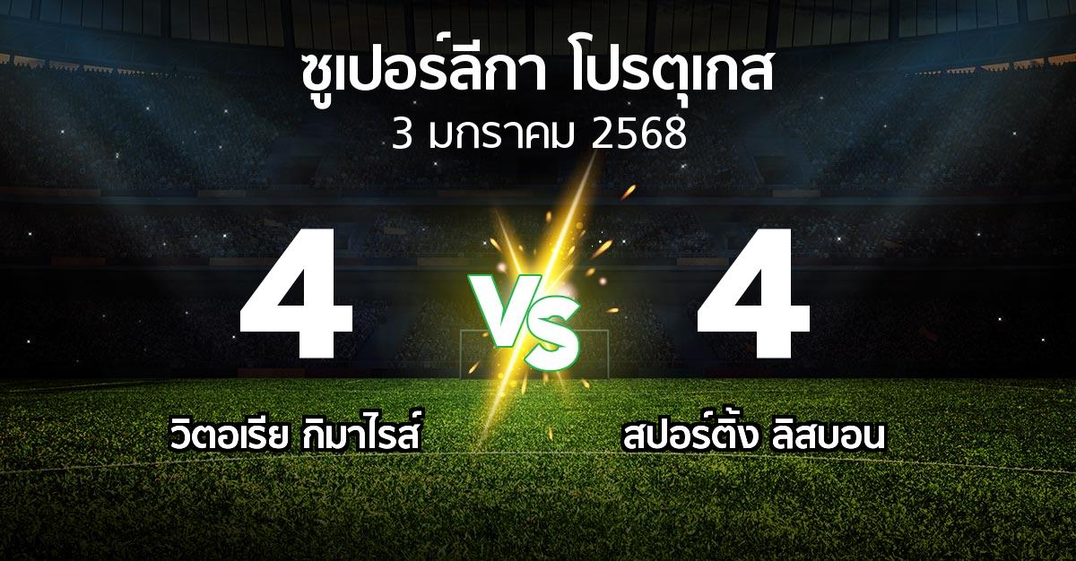 ผลบอล : วิตอเรียกิมาไรส์ vs สปอร์ติ้ง ลิสบอน (ซูเปอร์ลีกา-โปรตุเกส 2024-2025)