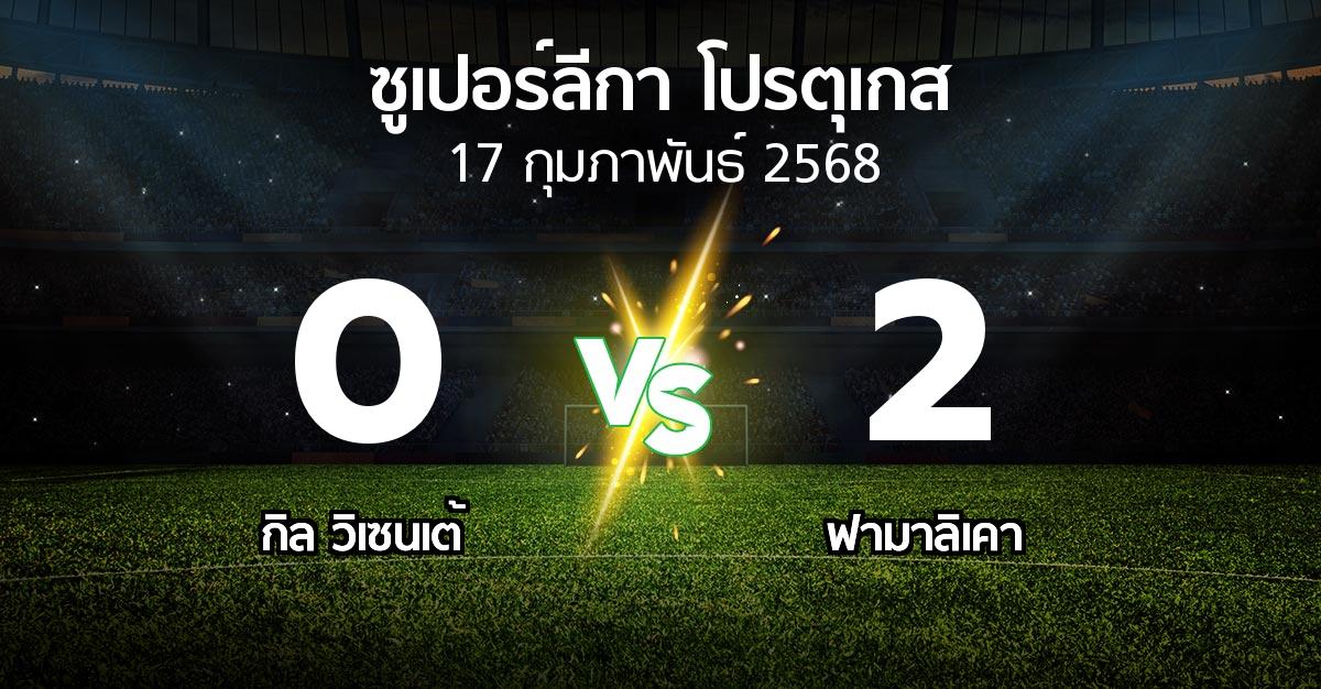 ผลบอล : กิล วิเซนเต้ vs ฟามาลิเคา (ซูเปอร์ลีกา-โปรตุเกส 2024-2025)