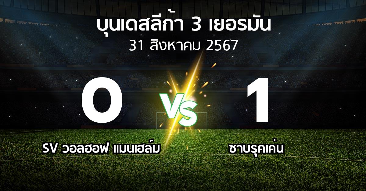 ผลบอล : SV วอลฮอฟ แมนเฮล์ม vs ซาบรุคเค่น (บุนเดสลีก้า-3-เยอรมัน 2024-2025)