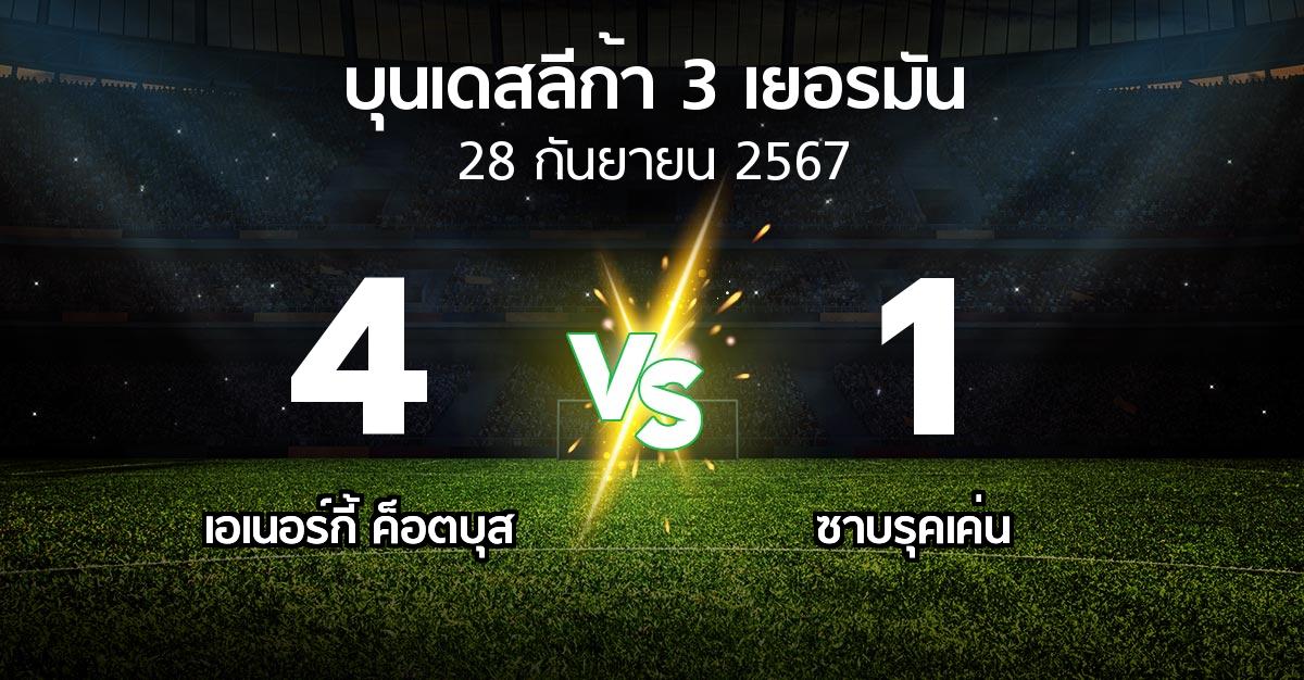 ผลบอล : เอเนอร์กี้ ค็อตบุส vs ซาบรุคเค่น (บุนเดสลีก้า-3-เยอรมัน 2024-2025)