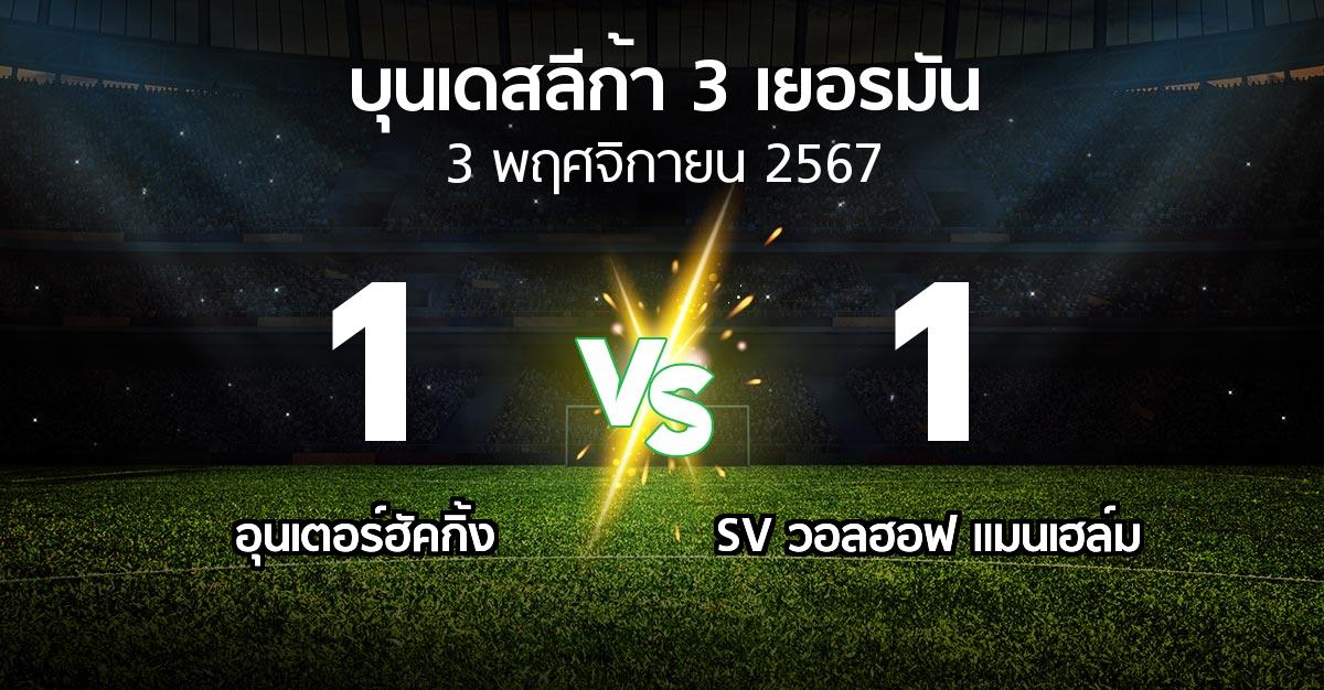 ผลบอล : อุนเตอร์ฮัคกิ้ง vs SV วอลฮอฟ แมนเฮล์ม (บุนเดสลีก้า-3-เยอรมัน 2024-2025)