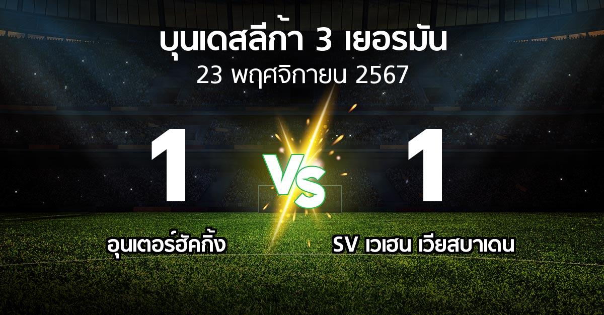 ผลบอล : อุนเตอร์ฮัคกิ้ง vs SV เวเฮน เวียสบาเดน (บุนเดสลีก้า-3-เยอรมัน 2024-2025)