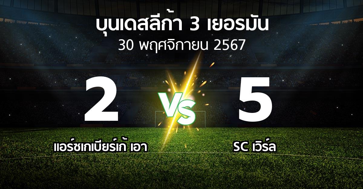 ผลบอล : แอร์ซเกเบียร์เก้ เอา vs SC เวิร์ล (บุนเดสลีก้า-3-เยอรมัน 2024-2025)