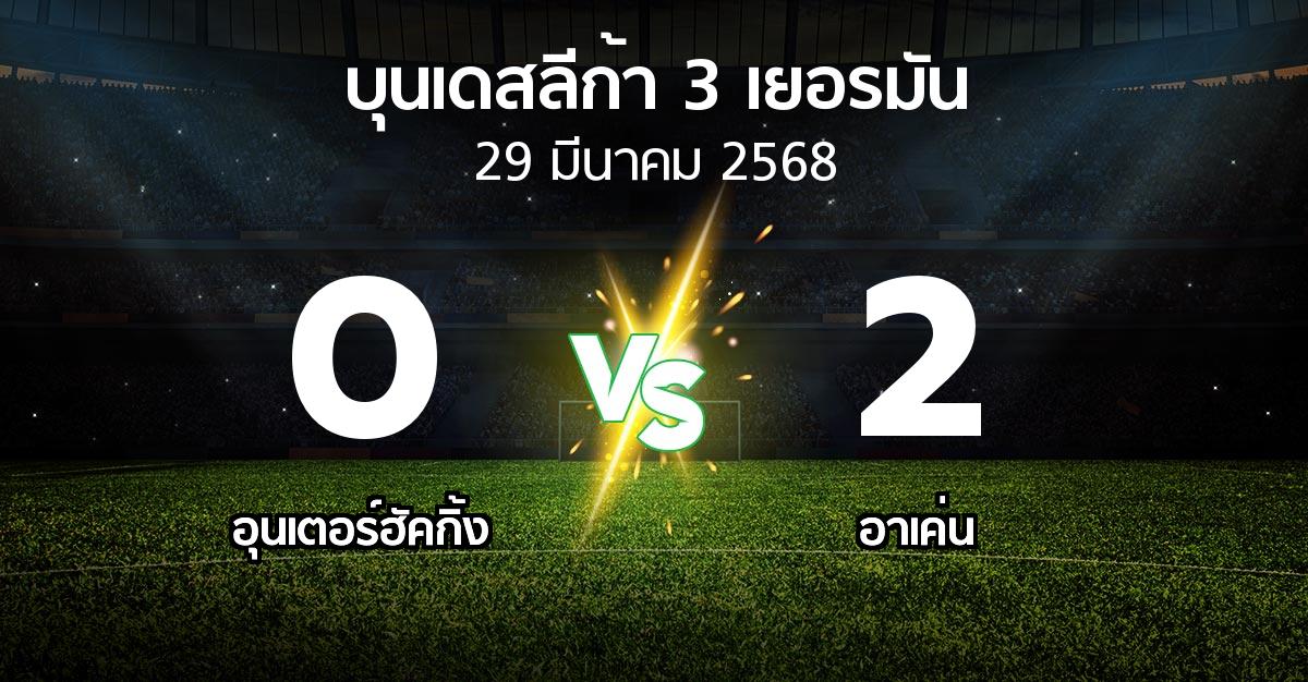 ผลบอล : อุนเตอร์ฮัคกิ้ง vs อาเค่น (บุนเดสลีก้า-3-เยอรมัน 2024-2025)