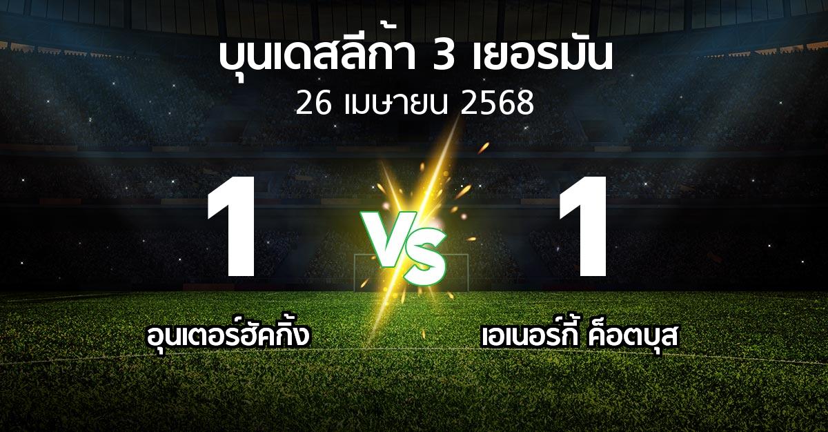 ผลบอล : อุนเตอร์ฮัคกิ้ง vs เอเนอร์กี้ ค็อตบุส (บุนเดสลีก้า-3-เยอรมัน 2024-2025)
