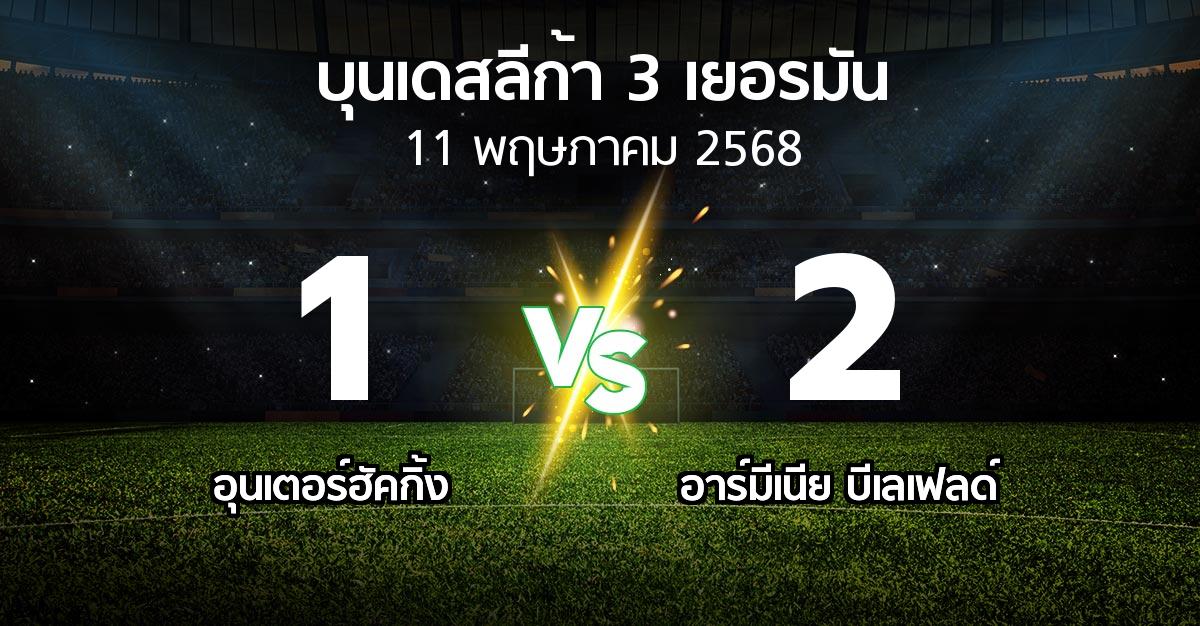 ผลบอล : อุนเตอร์ฮัคกิ้ง vs อาร์มีเนีย บีเลเฟลด์ (บุนเดสลีก้า-3-เยอรมัน 2024-2025)