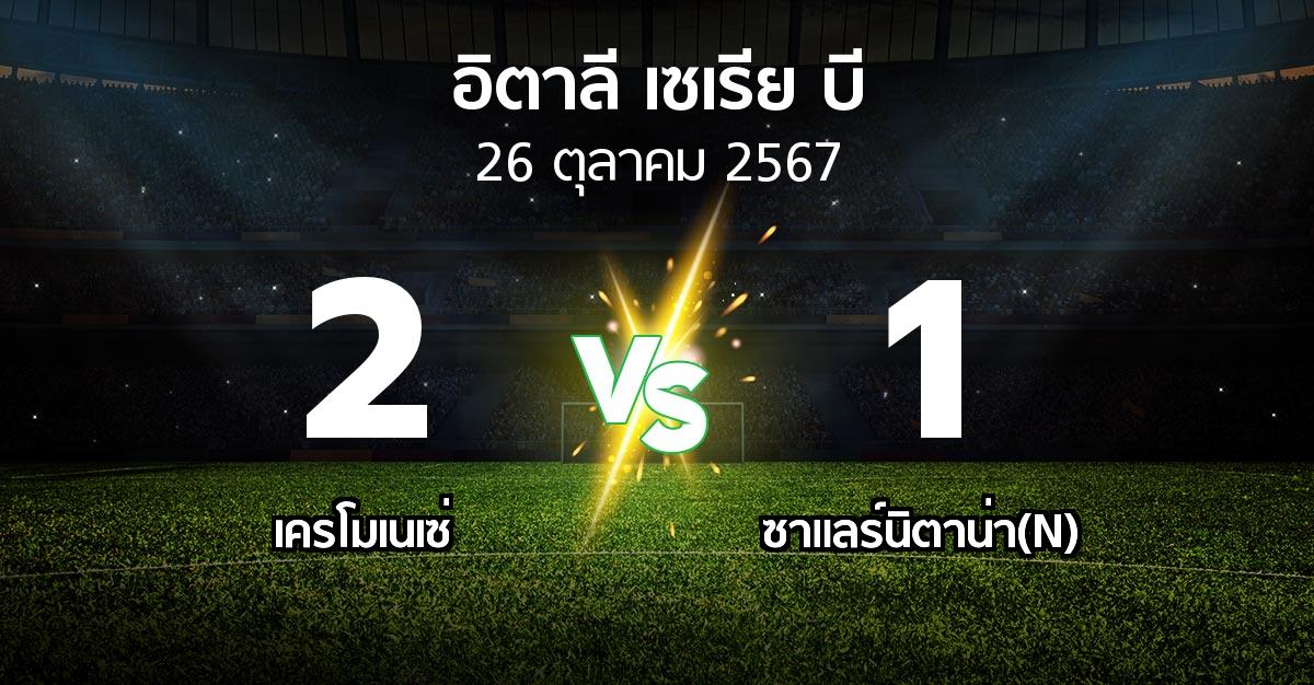 ผลบอล : เครโมเนเซ่ vs ซาแลร์นิตาน่า(N) (อิตาลี-เซเรีย-บี 2024-2025)