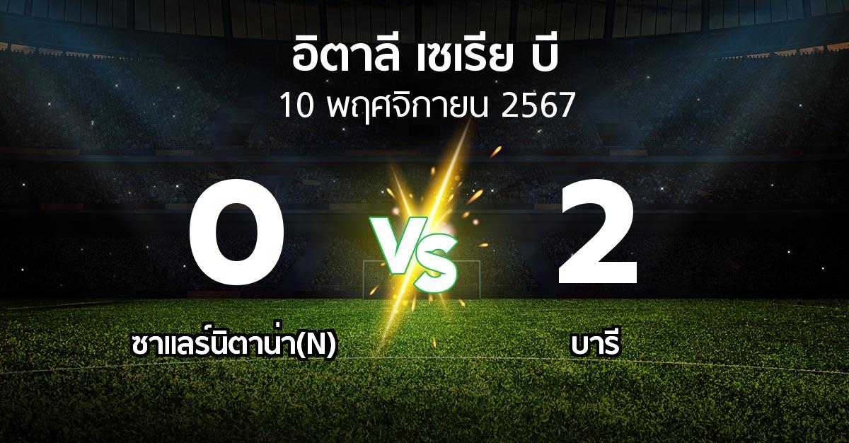 ผลบอล : ซาแลร์นิตาน่า(N) vs บารี (อิตาลี-เซเรีย-บี 2024-2025)