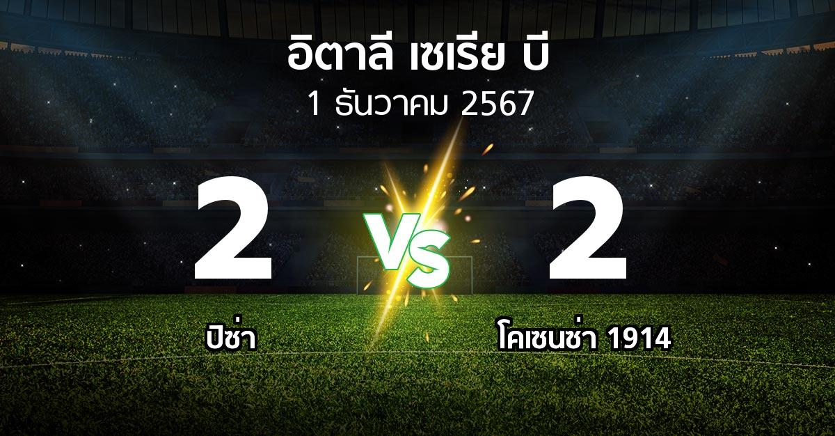 ผลบอล : ปิซ่า vs โคเซนซ่า 1914 (อิตาลี-เซเรีย-บี 2024-2025)