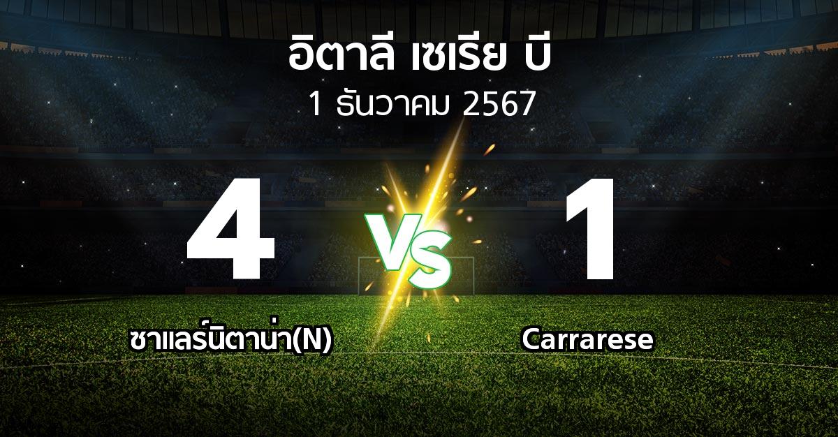 ผลบอล : ซาแลร์นิตาน่า(N) vs Carrarese (อิตาลี-เซเรีย-บี 2024-2025)