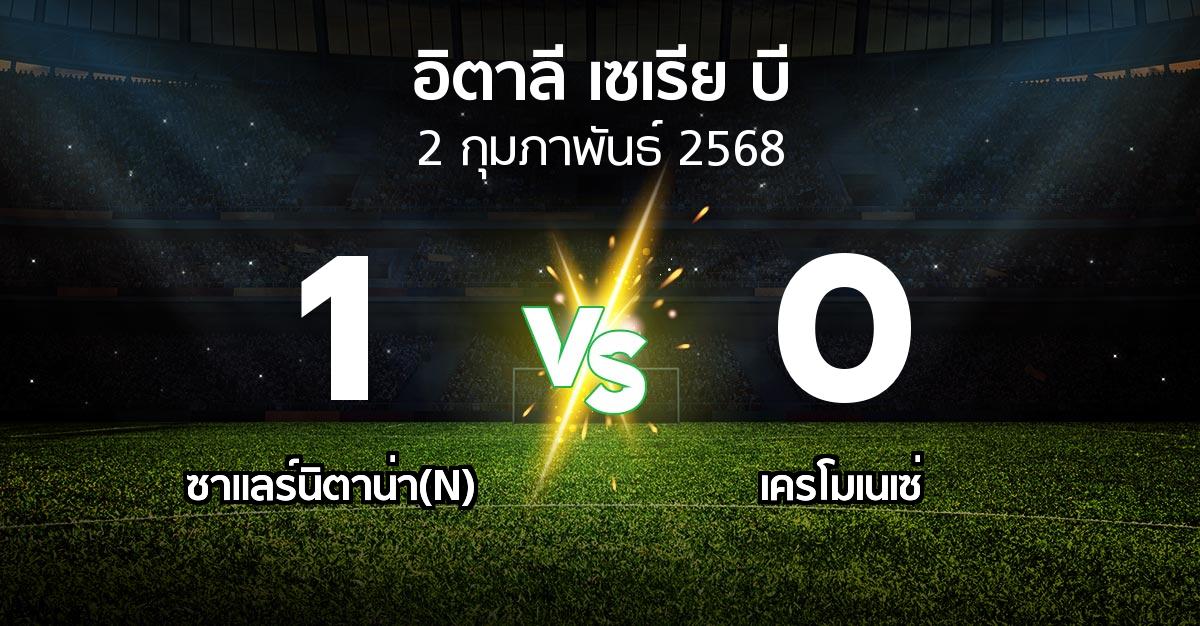 ผลบอล : ซาแลร์นิตาน่า(N) vs เครโมเนเซ่ (อิตาลี-เซเรีย-บี 2024-2025)