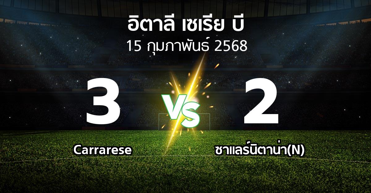 ผลบอล : Carrarese vs ซาแลร์นิตาน่า(N) (อิตาลี-เซเรีย-บี 2024-2025)