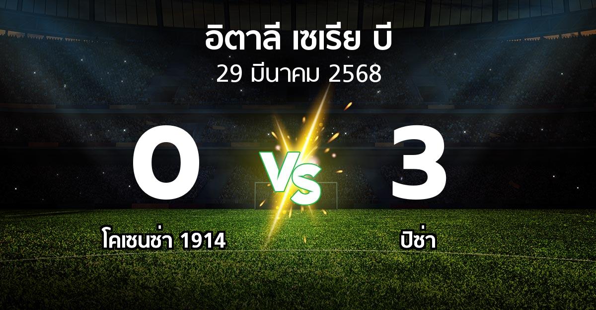 ผลบอล : โคเซนซ่า 1914 vs ปิซ่า (อิตาลี-เซเรีย-บี 2024-2025)