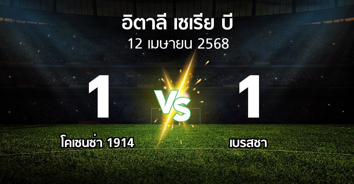 ผลบอล : โคเซนซ่า 1914 vs เบรสชา (อิตาลี-เซเรีย-บี 2024-2025)