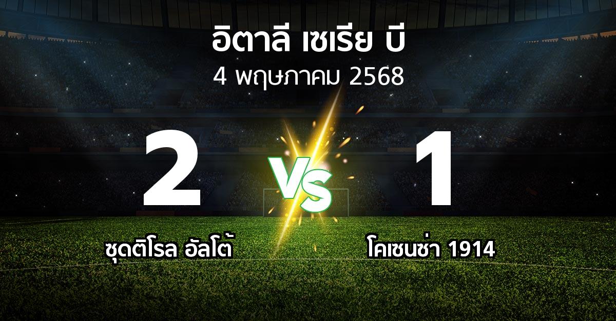 ผลบอล : ซุดติโรล อัลโต้ vs โคเซนซ่า 1914 (อิตาลี-เซเรีย-บี 2024-2025)