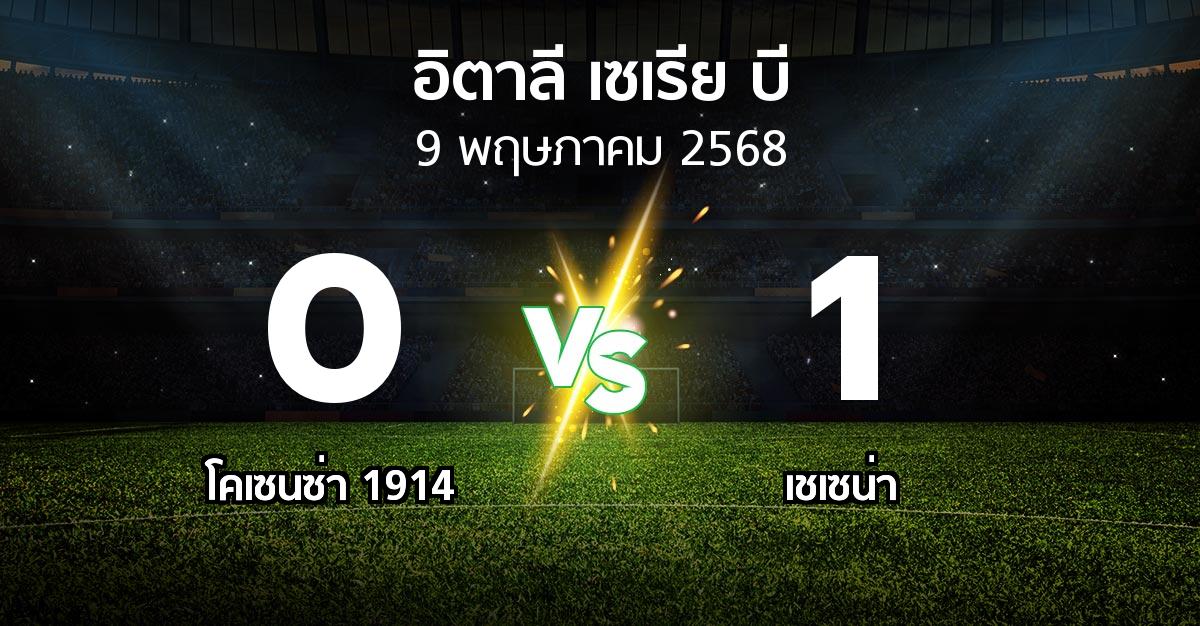 ผลบอล : โคเซนซ่า 1914 vs เชเซน่า (อิตาลี-เซเรีย-บี 2024-2025)