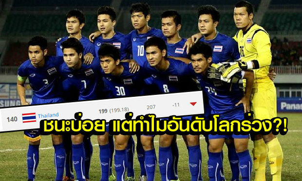 ไขข้อข้องใจอย่างละเอียด! ทำไมอันดับโลกฟีฟ่าไทยร่วงทั้งที่ชนะไต้หวัน?!